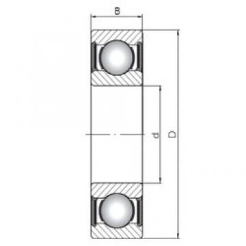 17 mm x 47 mm x 19 mm  ISO 62303-2RS deep groove ball bearings