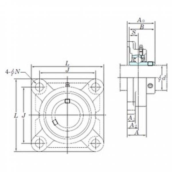 KOYO UCFX20-64 bearing units #3 image