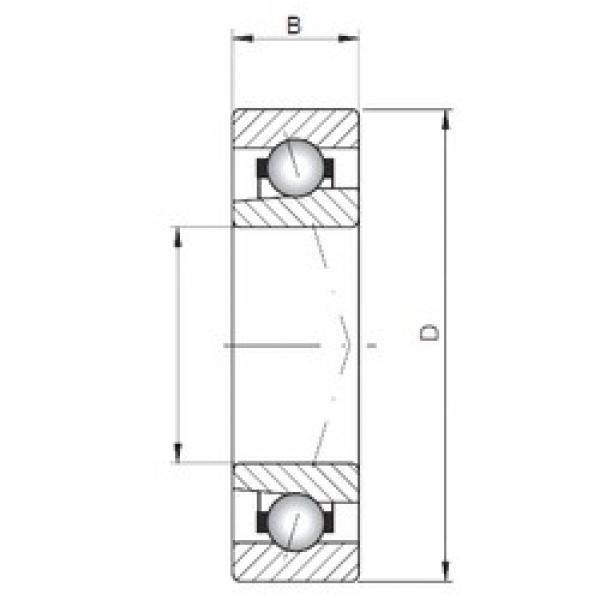 ISO 71801 C angular contact ball bearings #3 image
