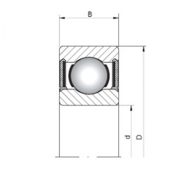 1,5 mm x 4 mm x 2 mm  ISO 618/1,5-2RS deep groove ball bearings #3 image