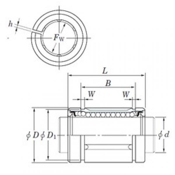 KOYO SDM13AJ linear bearings #3 image