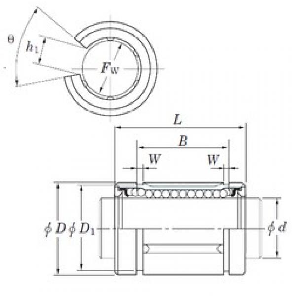 KOYO SDE80OP linear bearings #3 image