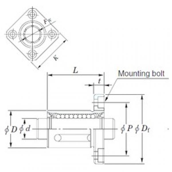 KOYO SDMK20 linear bearings #3 image