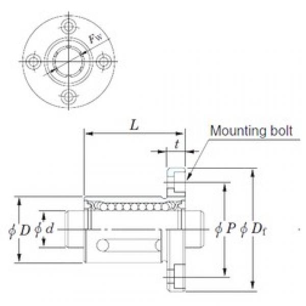 KOYO SDMF13 linear bearings #3 image